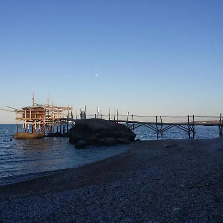 Il Borgo Del Capitano Casalbordino