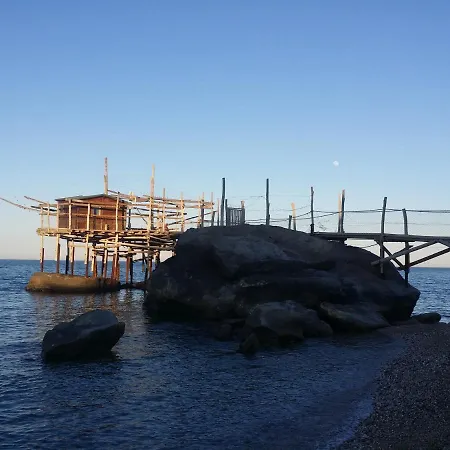 Il Borgo Del Capitano